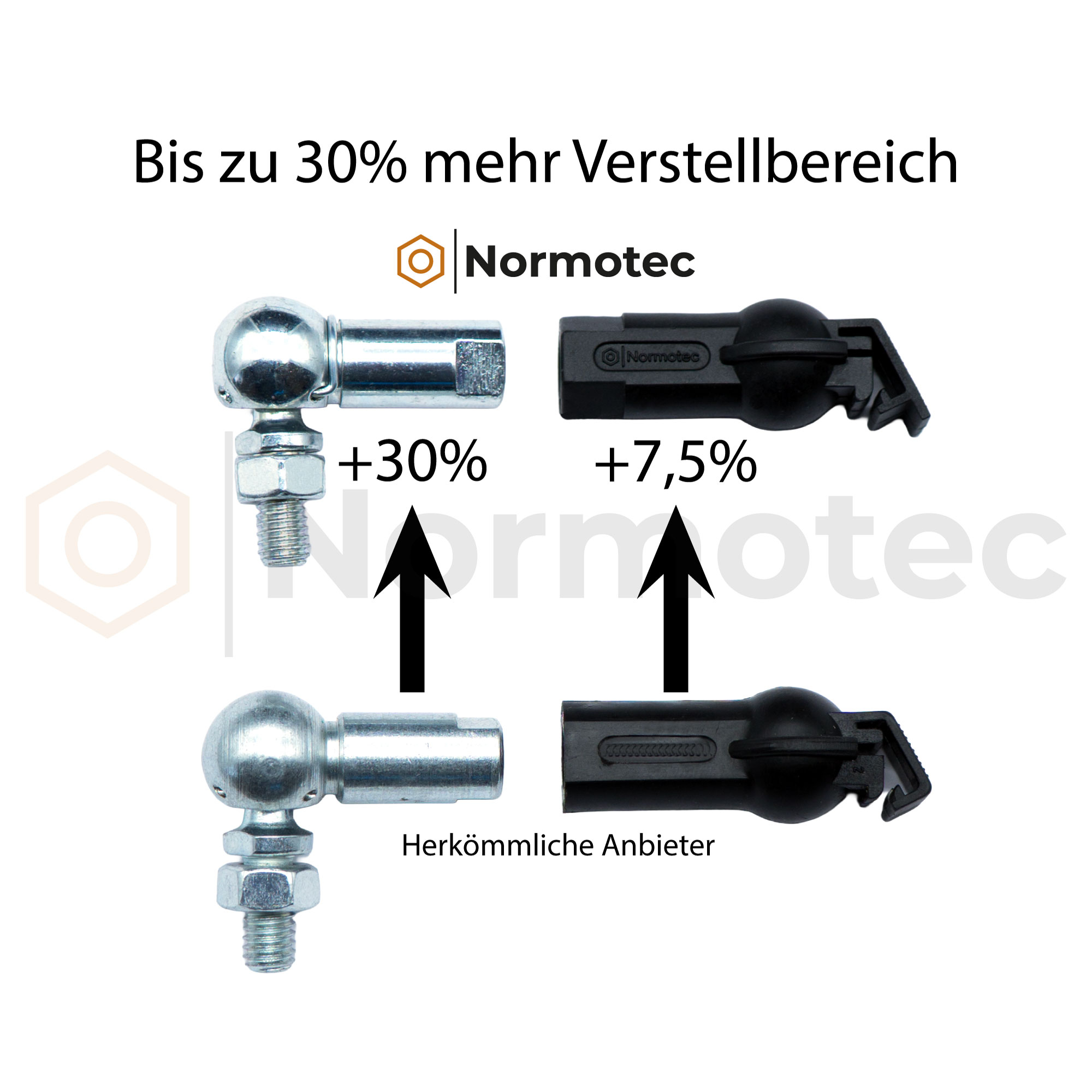 Porsche Cayenne (9PA) Tieferlegung - V1